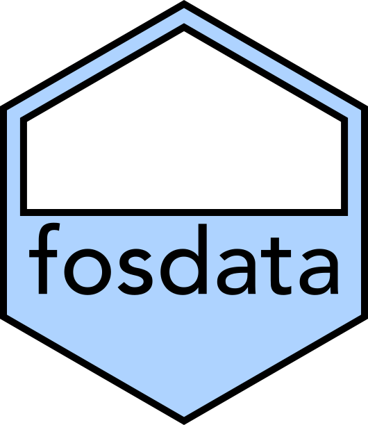 fosdata hex